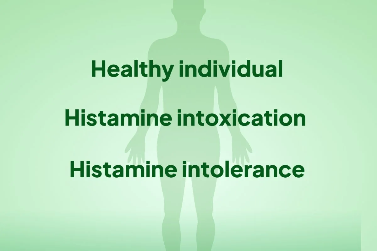 A healthy person, poisoning, intolerance: Three different states that get confused